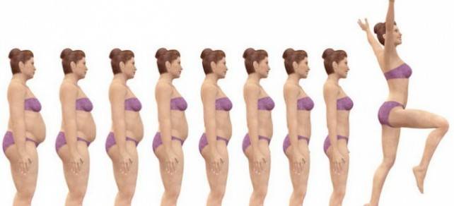 Како се губат калории?